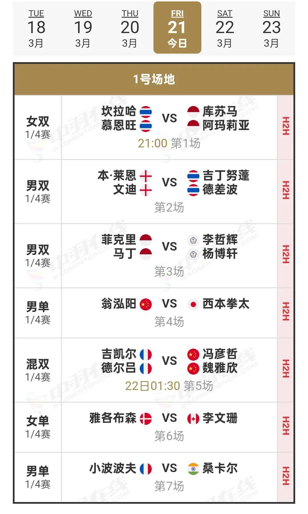 包含瑞士队连胜晋级，填补欧洲杯座位的词条